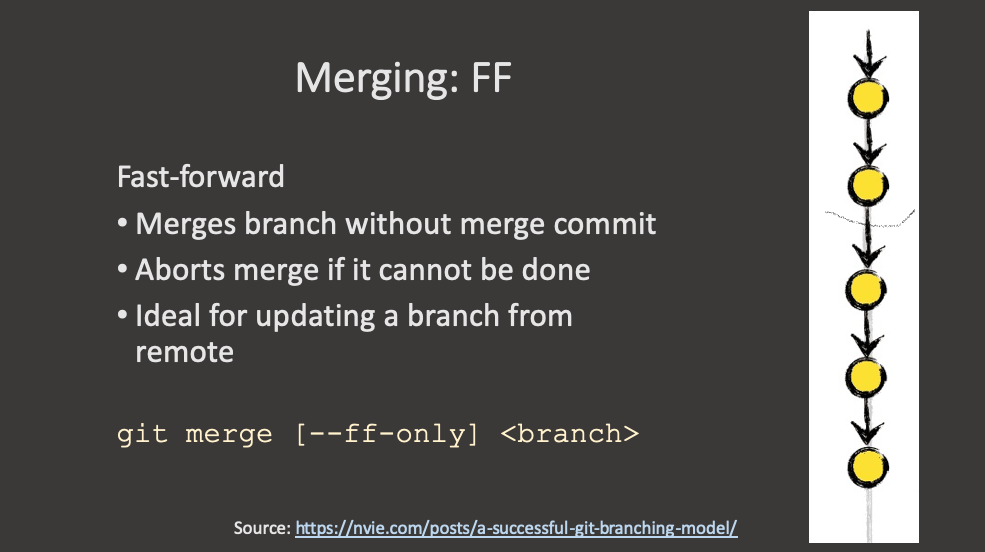 Merging FF