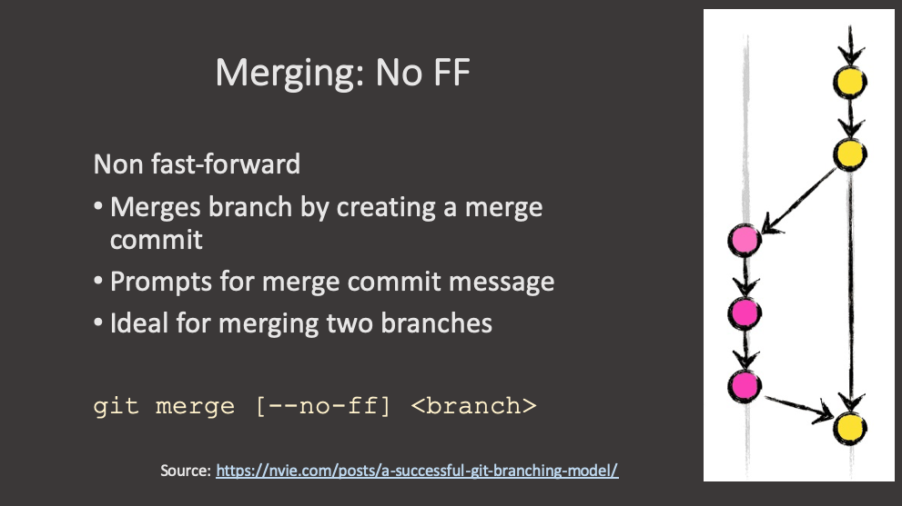 Merging no FF
