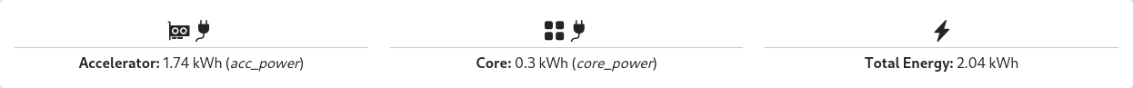 Energy Footprint mit GPU